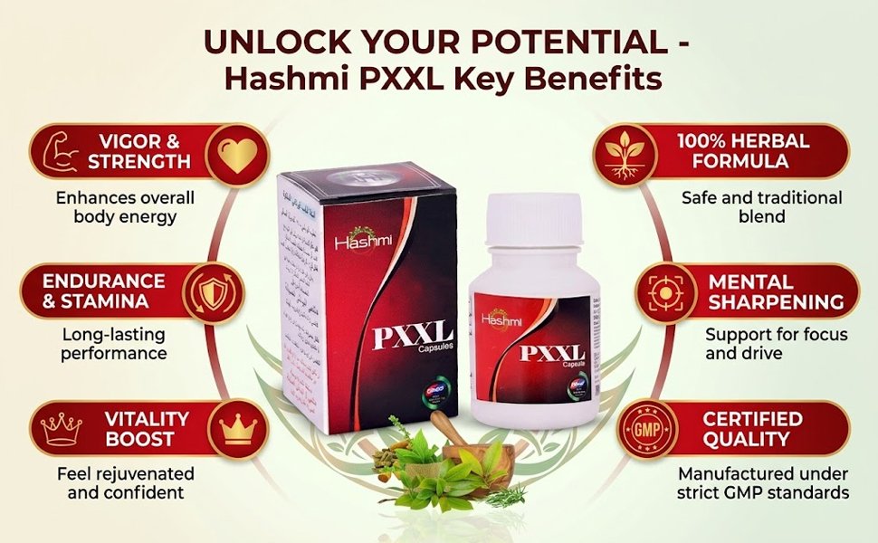 pxxl cap benefits