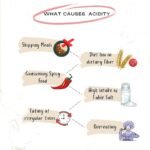 Hashmi AciKill Capsule - Image 5