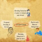 Hashmi AciKill Capsule - Image 4