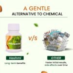 Hashmi Pilepsole Capsule - Image 5