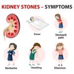 Hashmi Stonil Capsule - Image 3